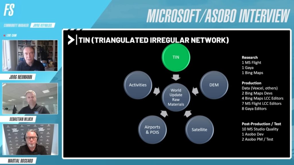 MSFS dev update World Update dev process