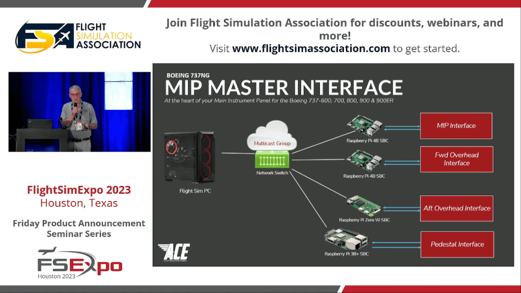 Allied Cockpit Equipment Reveals 737 MIP Master Interface at FSExpo 2023 - Allied Cockpit Equipment, FSExpo 2023, X-Plane