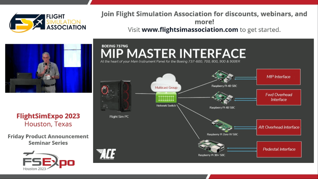 Allied Cockpit Equipment Reveals 737 MIP Master Interface at FSExpo 2023 - FSExpo 2023, Microsoft Flight Simulator, SoFly