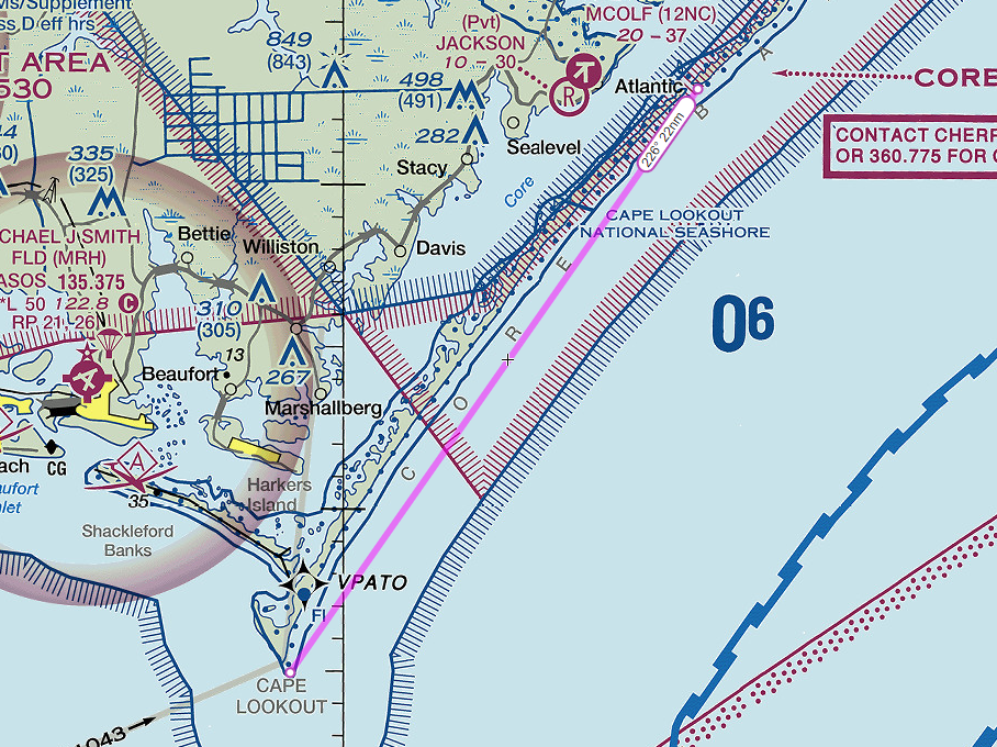 Flight Sim Travel Guide: Experience The Beauty of The Outer Banks of North Carolina - Flight Sim Travel Guide